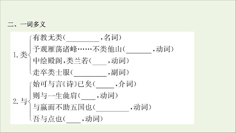 2020_2021学年高中语文第一单元论语课件+课时检测打包15套新人教版选修先秦诸子蚜08