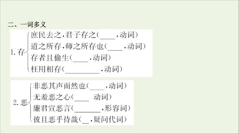 2020_2021学年高中语文第二单元孟子蚜课件+课时检测打包15套新人教版选修先秦诸子蚜06