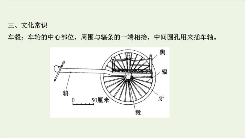 2020_2021学年高中语文第四单元老子蚜有无相生课件新人教版选修先秦诸子蚜20210304121306