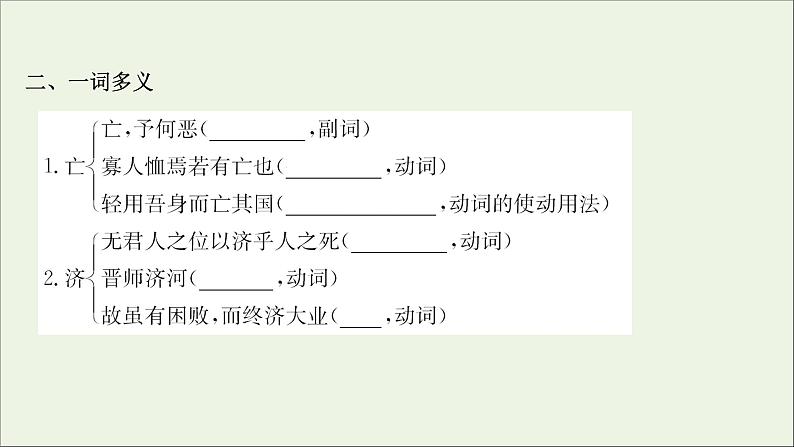 2020_2021学年高中语文第五单元庄子蚜5恶乎往而不可课件新人教版选修先秦诸子蚜20210304121908