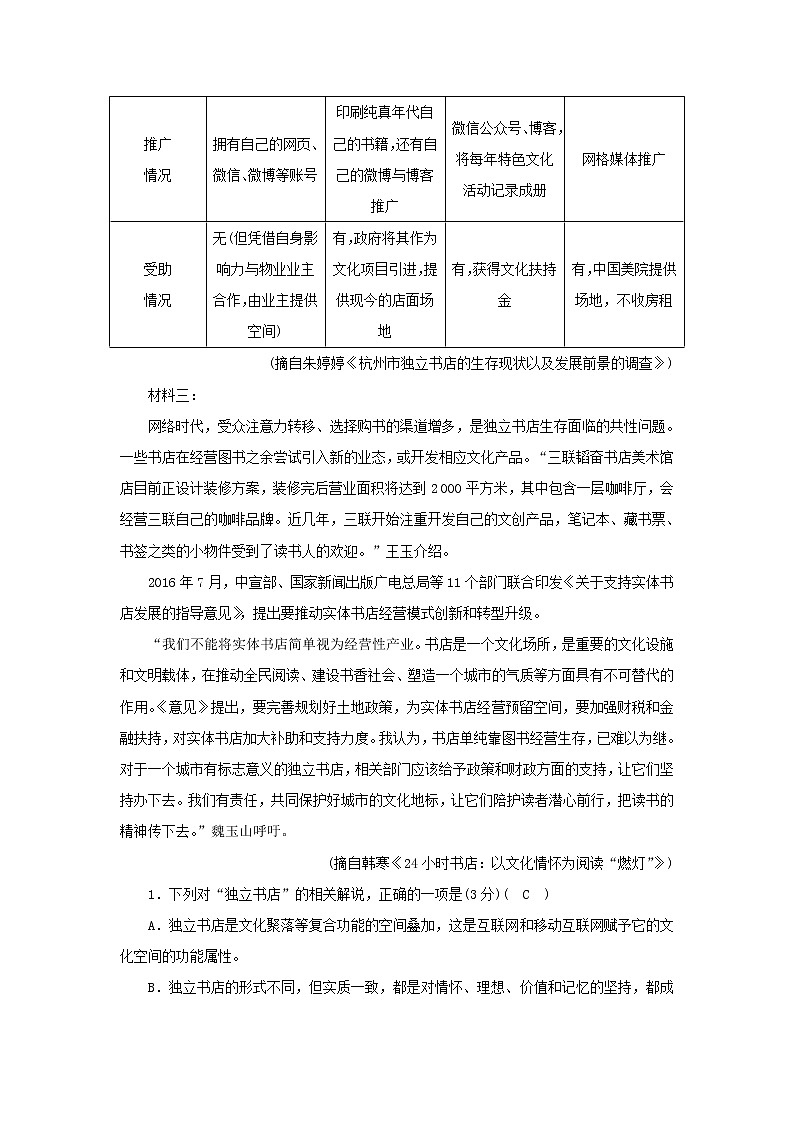 2022版高考语文一轮复习专题二实用类文本阅读分点突破三报告类文本阅读练习含解析02