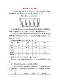 2022版高考语文一轮复习专题十五图表文转换分点突破一表文转换练习含解析