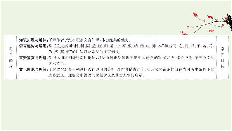 2020_2021学年新教材高中语文第三单元11过秦论五代史伶官传序课件部编版选择性必修中册202103031194第2页