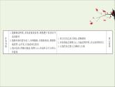 2020_2021学年新教材高中语文第三单元写作拔萃点睛课件部编版选择性必修中册202103031196
