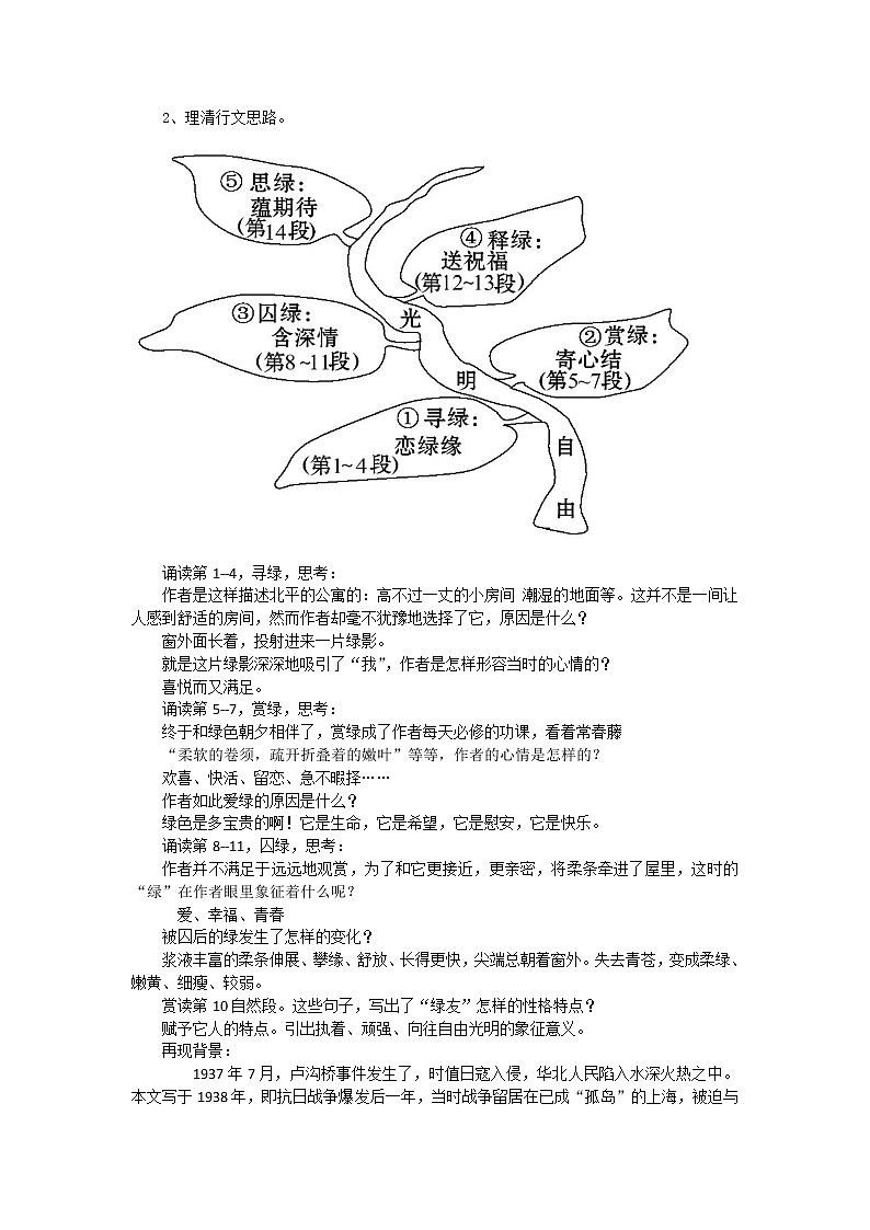 人教版高中语文必修二 第3课 囚绿记（教案）02
