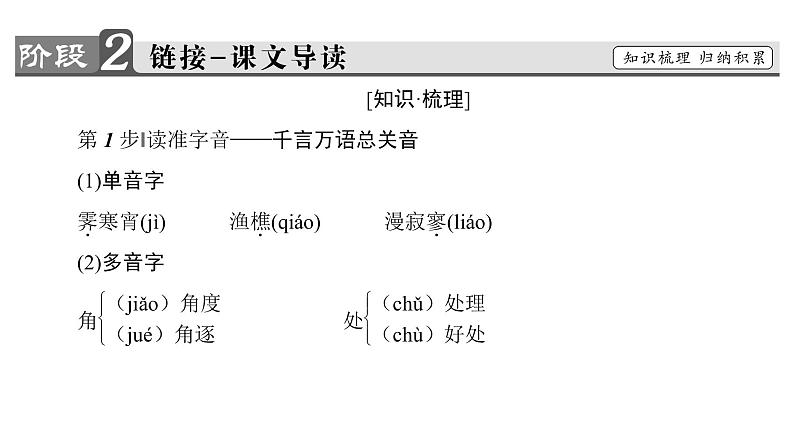 高中语文人教版《中国古代诗歌散文欣赏 》课件：诗歌之部 第3单元 阁夜05