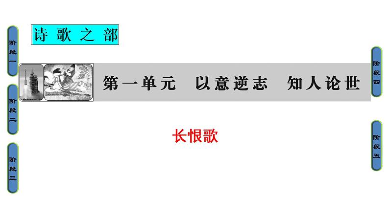 高中语文人教版《中国古代诗歌散文欣赏 》课件：诗歌之部 第1单元长恨歌01