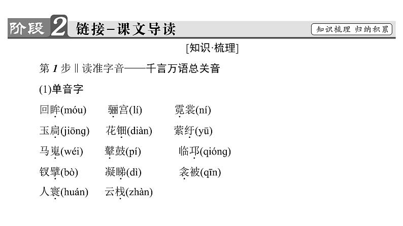 高中语文人教版《中国古代诗歌散文欣赏 》课件：诗歌之部 第1单元长恨歌08