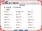 高中语文人教版选修《中国小说欣赏》课件：第3课《西游记》