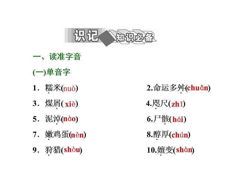 高中语文人教版选修《中国小说欣赏》课件：第12课《长恨歌》——围炉夜话03