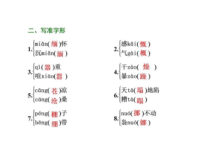 高中语文人教版选修《中国小说欣赏》课件：第12课《长恨歌》——围炉夜话05