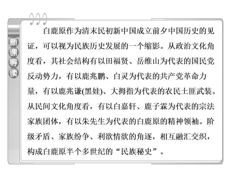 高中语文人教版选修《中国小说欣赏》课件：第10课《白鹿原》——家族的学堂02
