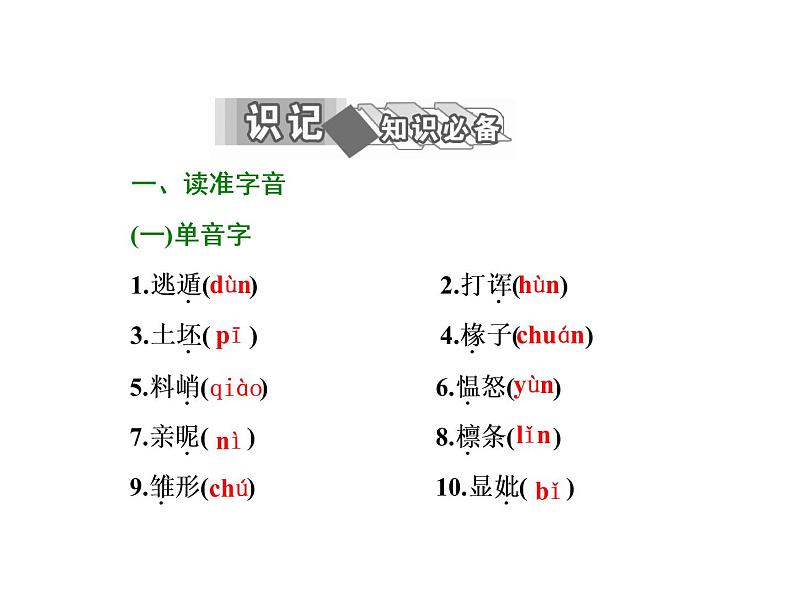 高中语文人教版选修《中国小说欣赏》课件：第10课《白鹿原》——家族的学堂04