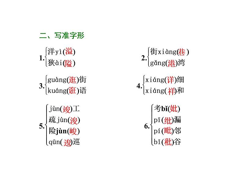 高中语文人教版选修《中国小说欣赏》课件：第10课《白鹿原》——家族的学堂06