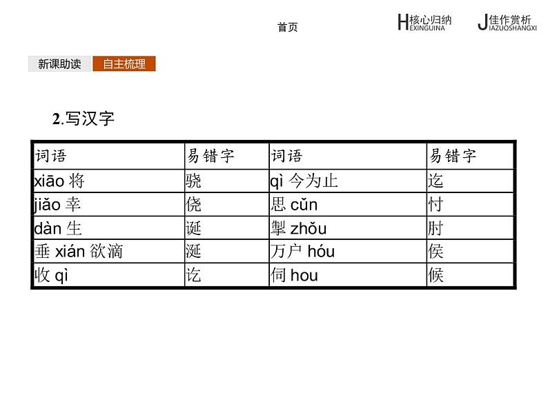 高中语文人教版选修《中国小说欣赏》课件：第1课《三国演义》08