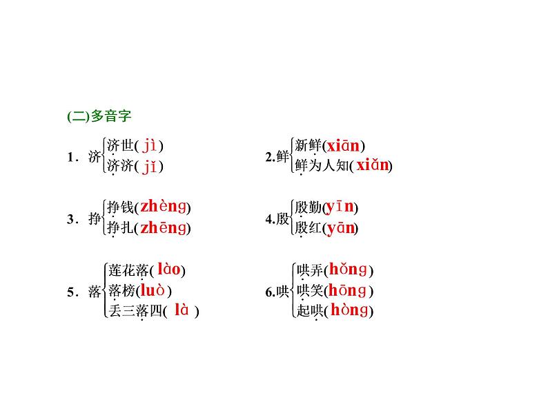 高中语文人教版选修《中国小说欣赏》课件：第5课“三言”——玉堂春07