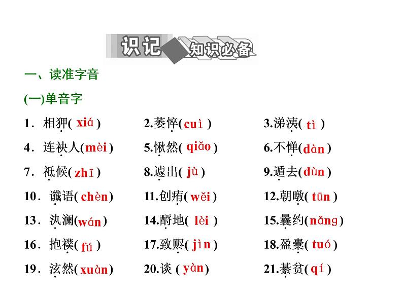 高中语文人教版选修《中国小说欣赏》课件：第4课《聊斋志异》——香玉、王六郎03