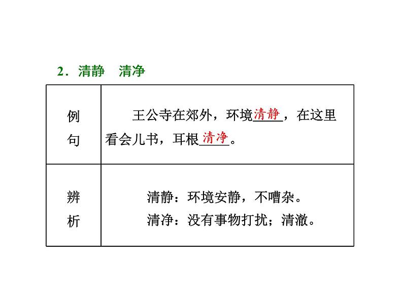 高中语文人教版选修《中国小说欣赏》课件：第8课《官场现形记》——兄弟阋墙08