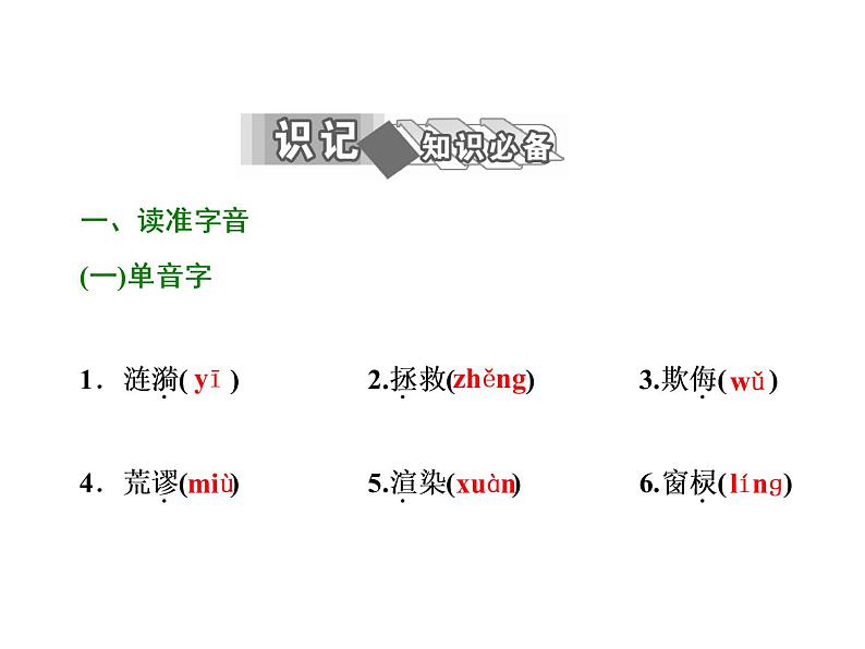 高中语文人教版选修《中国小说欣赏》课件：第11课《呼兰河传》——小团圆媳妇之死06