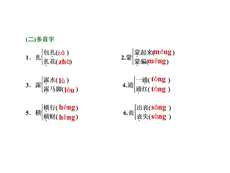 高中语文人教版选修《中国小说欣赏》课件：第11课《呼兰河传》——小团圆媳妇之死07