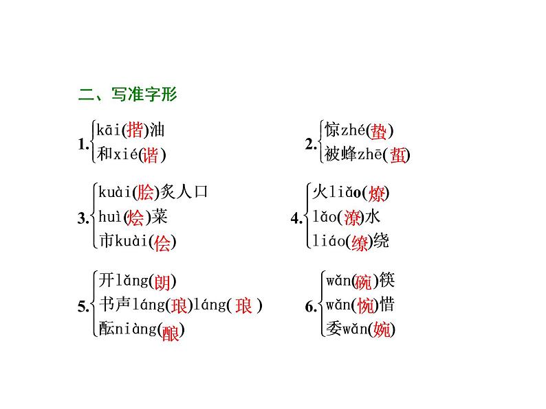 高中语文人教版选修《中国小说欣赏》课件：第14课《平凡的世界》——做客06