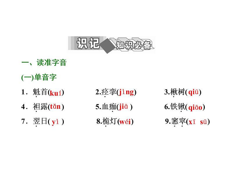 高中语文人教版选修《中国小说欣赏》课件：第18课《红高粱》——罗汉大爷04