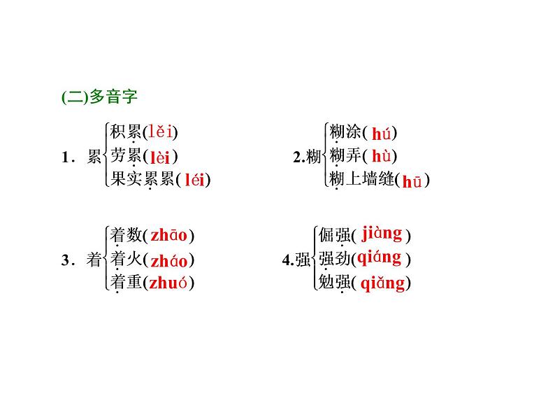 高中语文人教版选修《中国小说欣赏》课件：第18课《红高粱》——罗汉大爷05