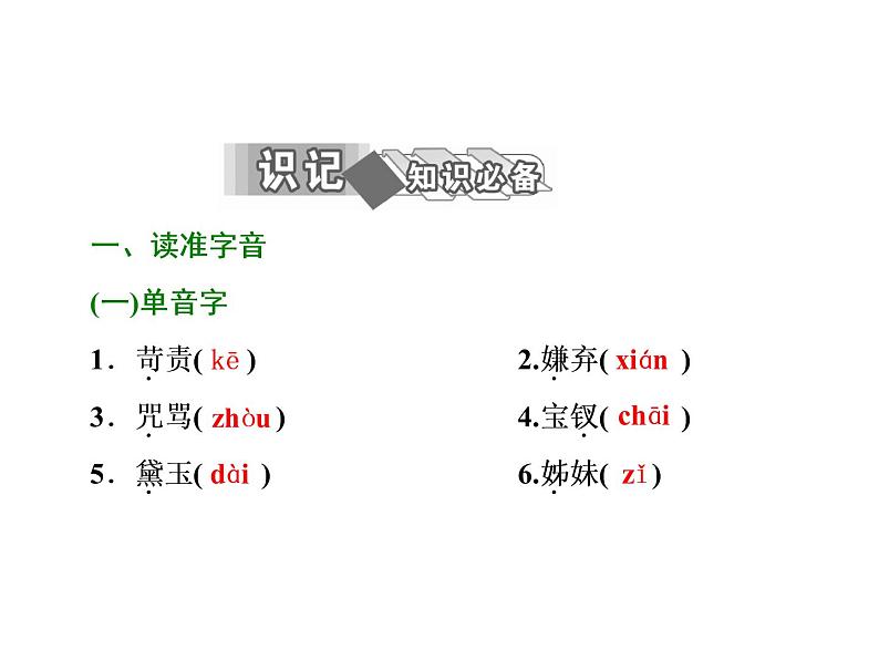 高中语文人教版选修《中国小说欣赏》课件：第6课《红楼梦》——情真意切释猜嫌03