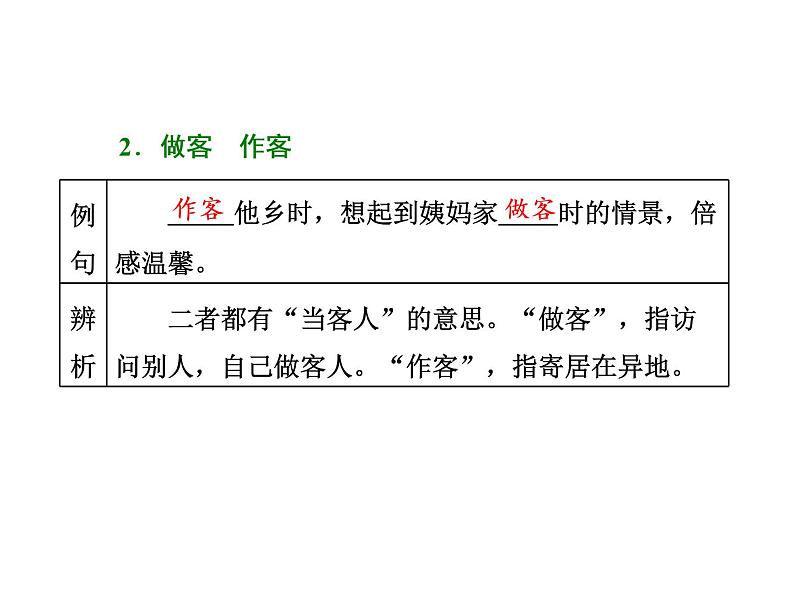 高中语文人教版选修《中国小说欣赏》课件：第6课《红楼梦》——情真意切释猜嫌07