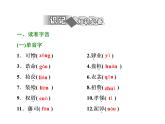 高中语文人教版选修《中国小说欣赏》课件：第7课《儒林外史》——匡超人