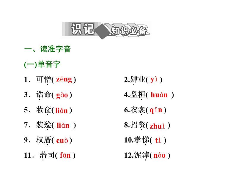 高中语文人教版选修《中国小说欣赏》课件：第7课《儒林外史》——匡超人05