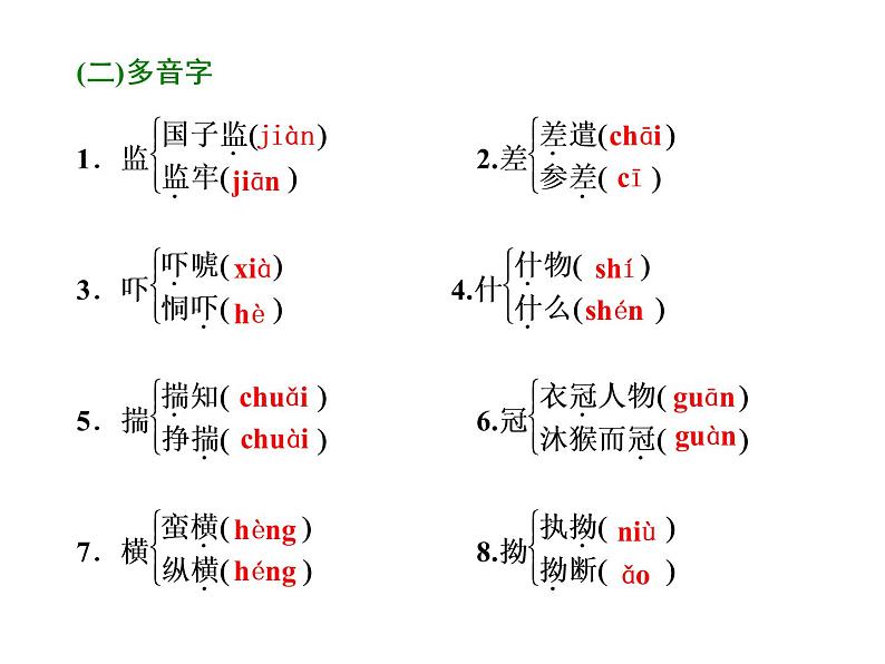 高中语文人教版选修《中国小说欣赏》课件：第7课《儒林外史》——匡超人06