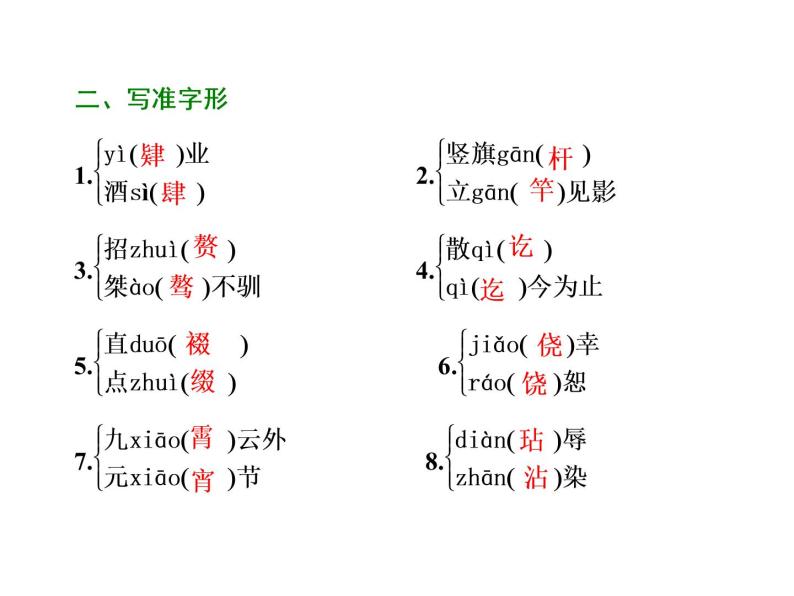 高中语文人教版选修《中国小说欣赏》课件：第7课《儒林外史》——匡超人07