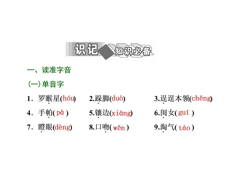 高中语文人教版选修《中国小说欣赏》课件：第13课《小二黑结婚》——小二黑结婚05