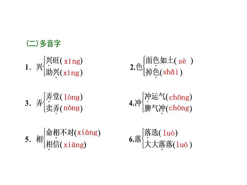 高中语文人教版选修《中国小说欣赏》课件：第13课《小二黑结婚》——小二黑结婚06