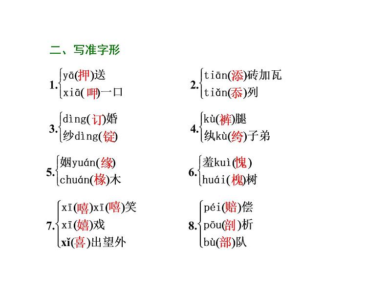 高中语文人教版选修《中国小说欣赏》课件：第13课《小二黑结婚》——小二黑结婚07