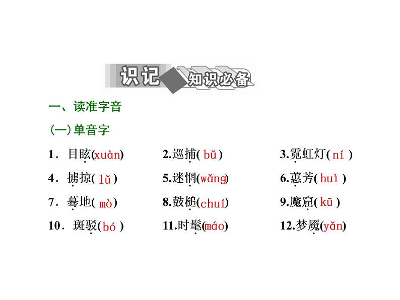 高中语文人教版选修《中国小说欣赏》课件：第15课《子夜》——吴老太爷进城07