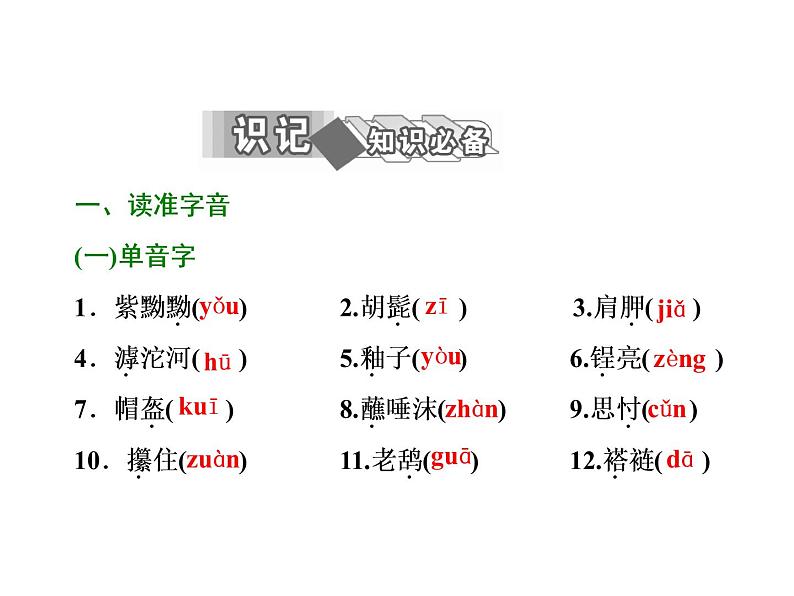 高中语文人教版选修《中国小说欣赏》课件：第17课《红旗谱》——朱老巩护钟05