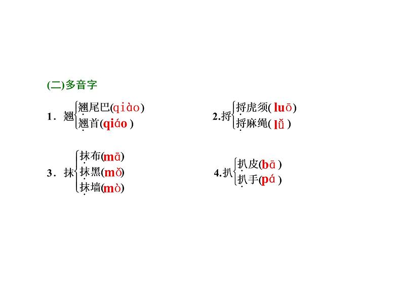 高中语文人教版选修《中国小说欣赏》课件：第17课《红旗谱》——朱老巩护钟06