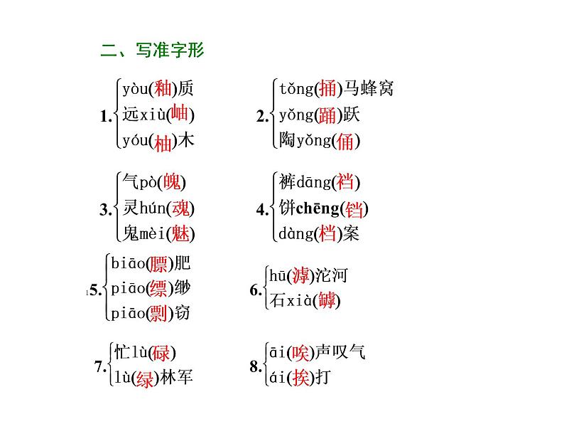 高中语文人教版选修《中国小说欣赏》课件：第17课《红旗谱》——朱老巩护钟07