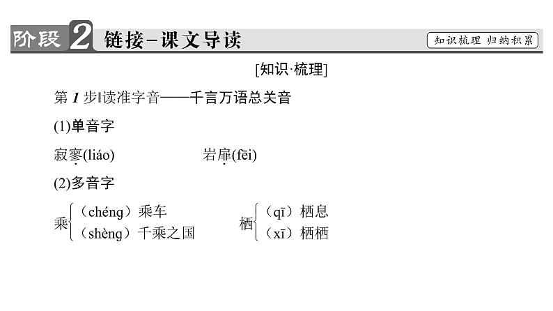 高中语文人教版《中国古代诗歌散文欣赏 》课件：诗歌之部 第2单元 夜归鹿门歌07