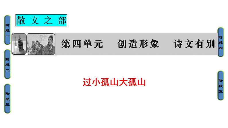 高中语文人教版《中国古代诗歌散文欣赏 》课件：散文之部 第4单元过小孤山大孤山01