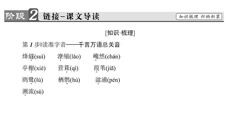 高中语文人教版《中国古代诗歌散文欣赏 》课件：散文之部 第4单元过小孤山大孤山07