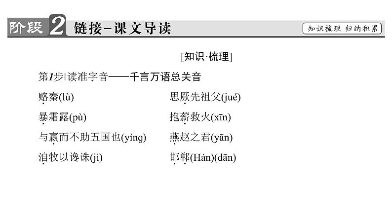 高中语文人教版《中国古代诗歌散文欣赏 》课件：散文之部 第5单元六国论06