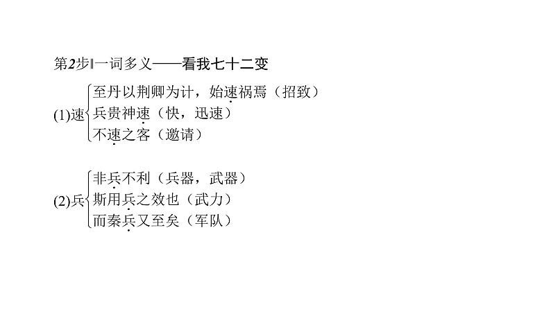 高中语文人教版《中国古代诗歌散文欣赏 》课件：散文之部 第5单元六国论08