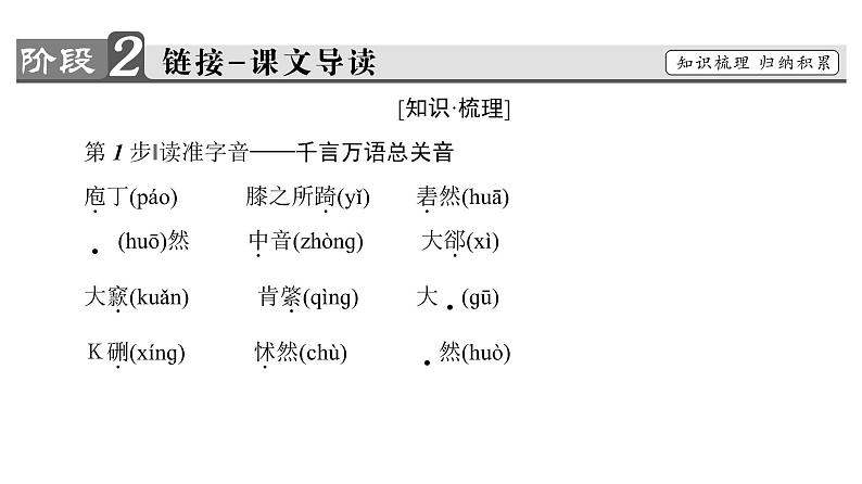 高中语文人教版《中国古代诗歌散文欣赏 》课件：散文之部 第4单元庖丁解牛06