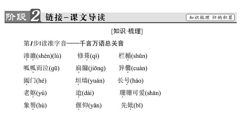 高中语文人教版《中国古代诗歌散文欣赏 》课件：散文之部 第6单元项脊轩志08