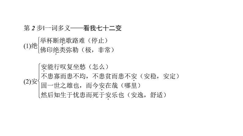 高中语文人教版《中国古代诗歌散文欣赏 》课件：诗歌之部 第1单元拟行路难（其四）08