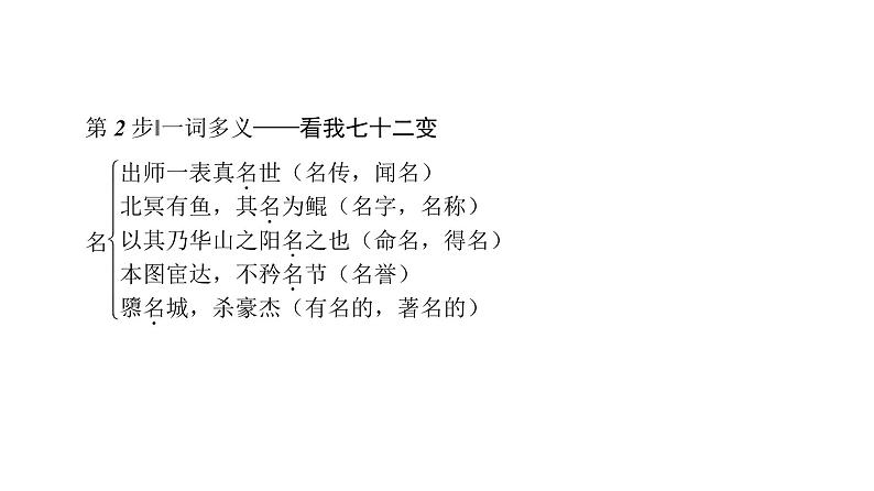 高中语文人教版《中国古代诗歌散文欣赏 》课件：诗歌之部 第1单元书愤07