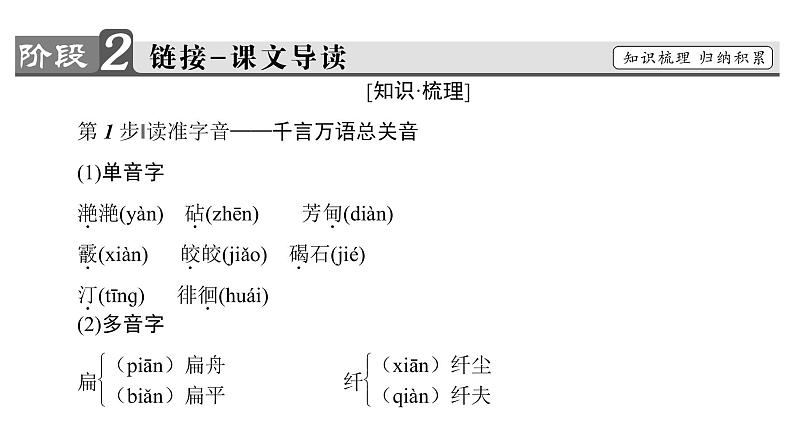 高中语文人教版《中国古代诗歌散文欣赏 》课件：诗歌之部 第2单元 春江花月夜06